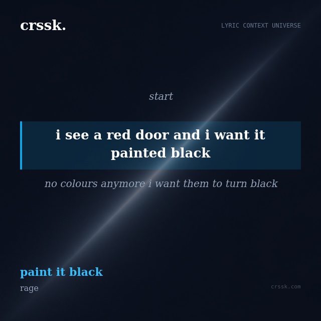 Exquisite lyric quote picture card for "i see a red door and i want it painted black" from the song "paint it black" by rage
