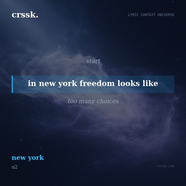 Visual quote poster card for: "In New York" from Empire State of Mind by Jay-Z